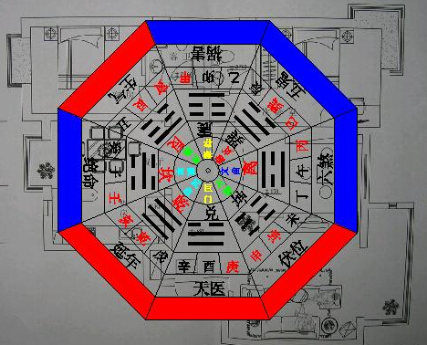 建筑設計中的風水學知識